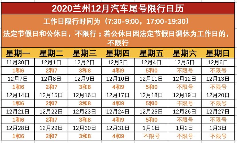 兰州限号时间,兰州限号时间段几点到几点结束