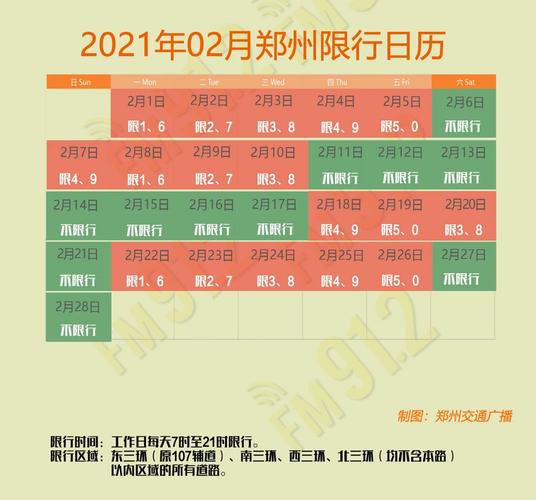 郑州今天限号（郑州今天限号是多少号）