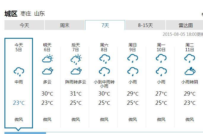 滑县最新天气预报(滑县最新天气预报40天)-第7张图片-文史 滑县最新天气预报(滑县最新天气预报40天)-第7张图片-文史