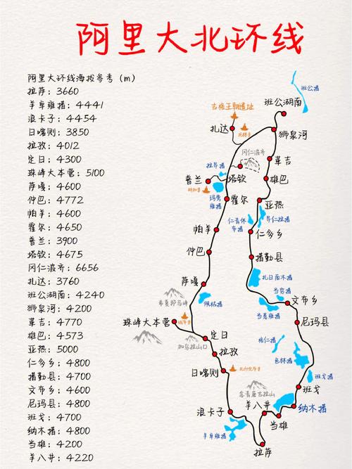 西藏扎达县天气预报,西藏扎达县天气预报30天-第6张图片-文史 西藏扎达县天气预报,西藏扎达县天气预报30天-第6张图片-文史