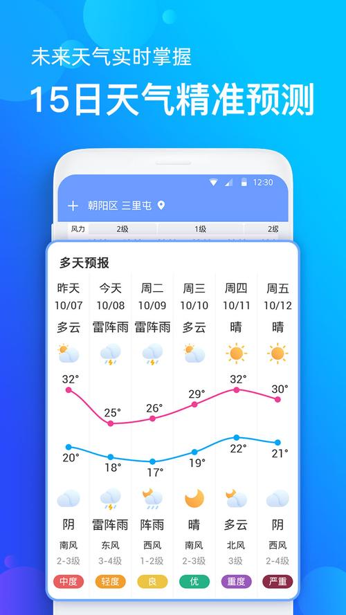 天气预报直播今天,天气预报直播今天视频