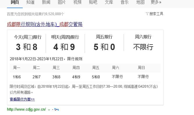 限号是几点到几点(西安市车限号是几点到几点)-第3张图片-文史 限号是几点到几点(西安市车限号是几点到几点)-第3张图片-文史