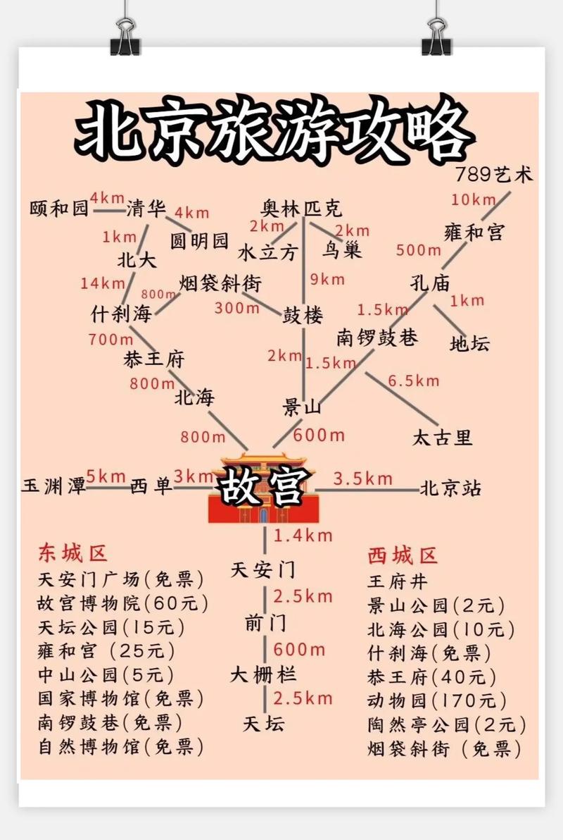 北京60天天气预报,北京60天天气预报最新消息查询