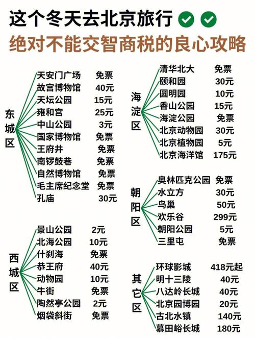 北京60天天气预报,北京60天天气预报最新消息查询-第5张图片-文史 北京60天天气预报,北京60天天气预报最新消息查询-第5张图片-文史