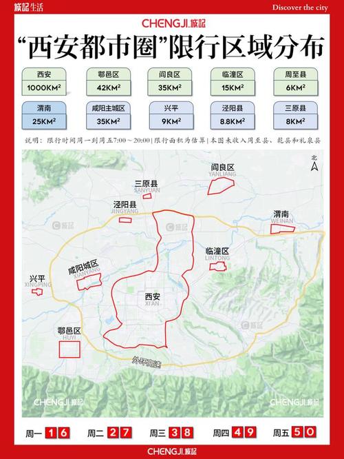 西安限号区域(西安限号区域范围地图)-第4张图片-文史 西安限号区域(西安限号区域范围地图)-第4张图片-文史