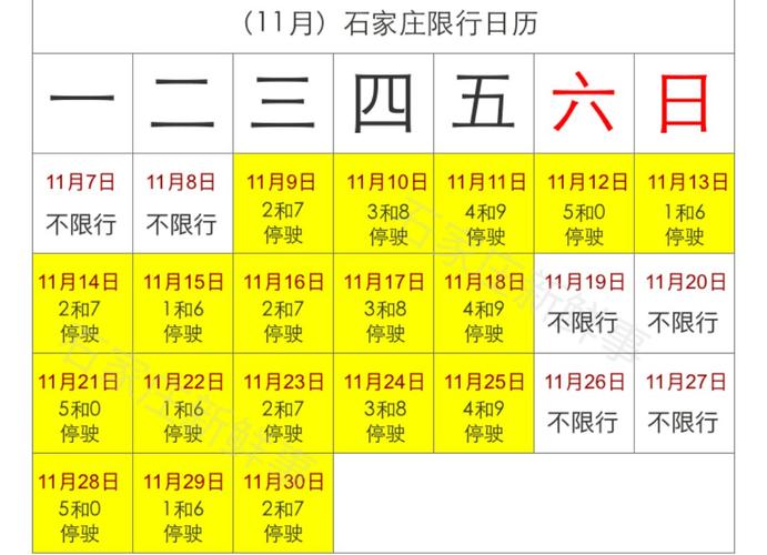 石家庄2022年新一轮限号表(石家庄2022年新一轮限号表图片)-第7张图片-文史 石家庄2022年新一轮限号表(石家庄2022年新一轮限号表图片)-第7张图片-文史