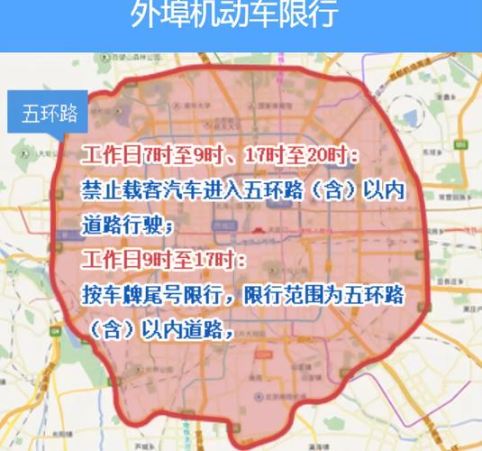 五一外地车能进北京吗,五一外地车能进北京吗今天