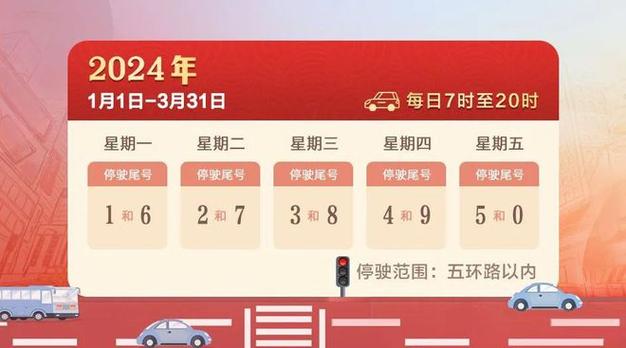 五一外地车能进北京吗,五一外地车能进北京吗今天-第4张图片-文史 五一外地车能进北京吗,五一外地车能进北京吗今天-第4张图片-文史