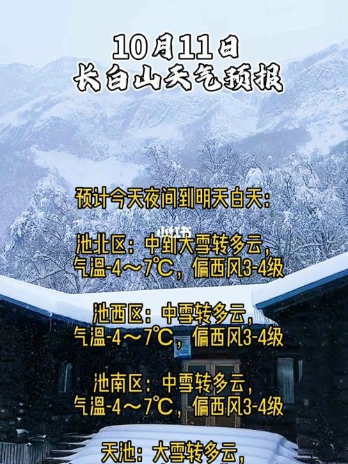 长白天气预报15天,长白天气预报一周7天-第4张图片-文史 长白天气预报15天,长白天气预报一周7天-第4张图片-文史