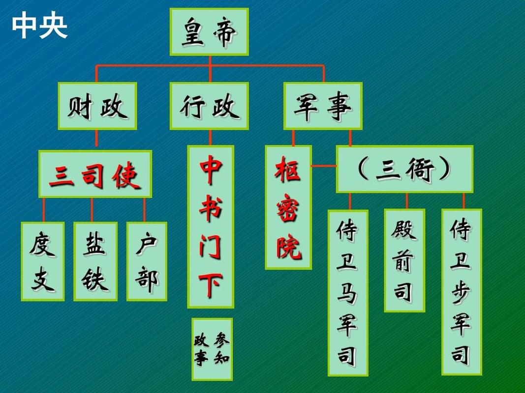 战国时期的秦国四贵是哪四贵(秦朝四贵)-第3张图片-文史 战国时期的秦国四贵是哪四贵(秦朝四贵)-第3张图片-文史