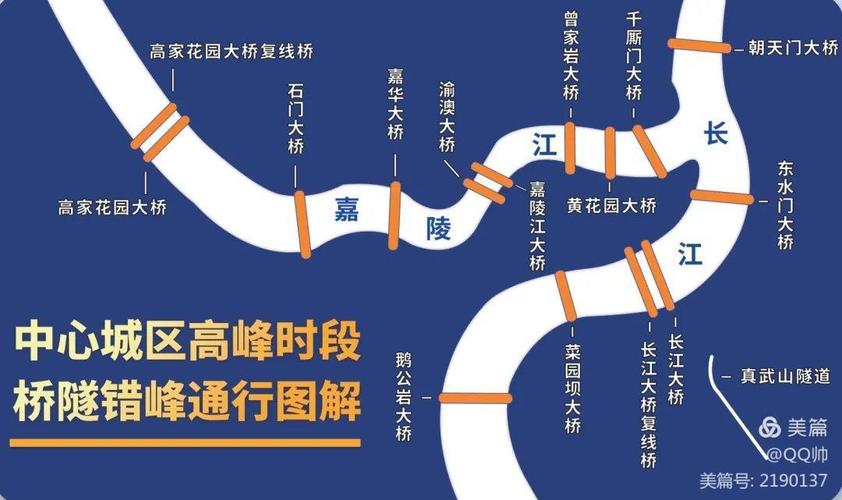 重庆桥隧限行时间和范围（重庆桥隧限行时间和范围最新）