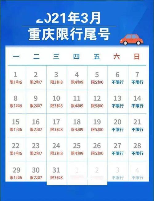 重庆限号车牌和时间,重庆限号车牌和时间六号