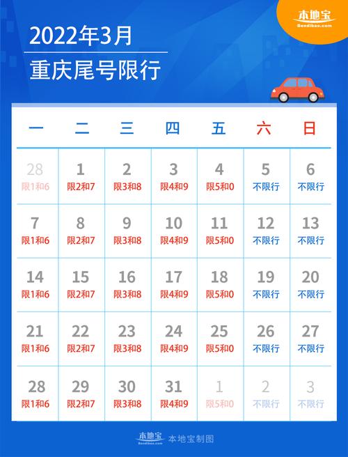 重庆限号车牌和时间,重庆限号车牌和时间六号-第4张图片-文史 重庆限号车牌和时间,重庆限号车牌和时间六号-第4张图片-文史