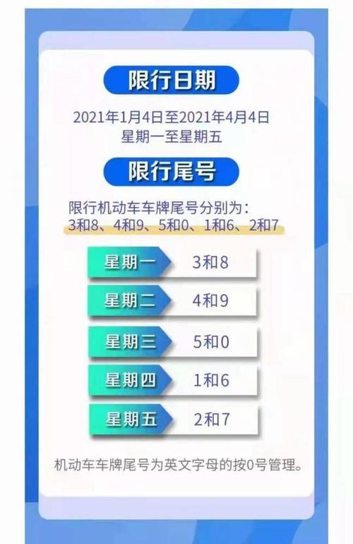 重庆限号车牌和时间,重庆限号车牌和时间六号-第6张图片-文史 重庆限号车牌和时间,重庆限号车牌和时间六号-第6张图片-文史