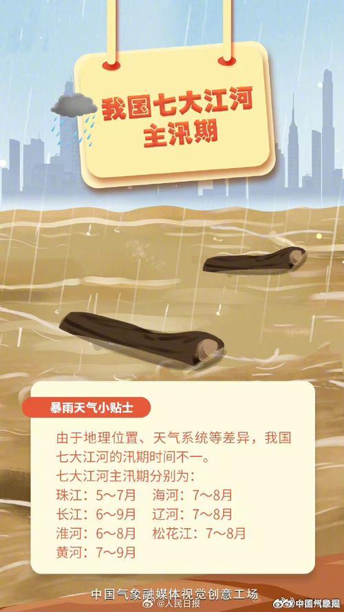 合肥气象网明溪天气(天气在线明溪)-第3张图片-文史 合肥气象网明溪天气(天气在线明溪)-第3张图片-文史