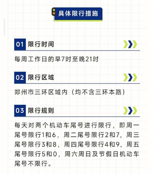 5月3号限号吗,五月3日限号吗