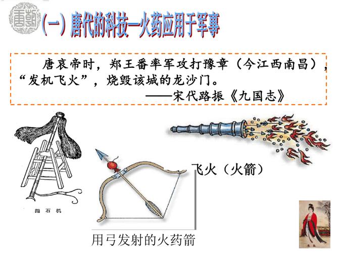 火箭最初是谁发明（火箭最早的发明者）