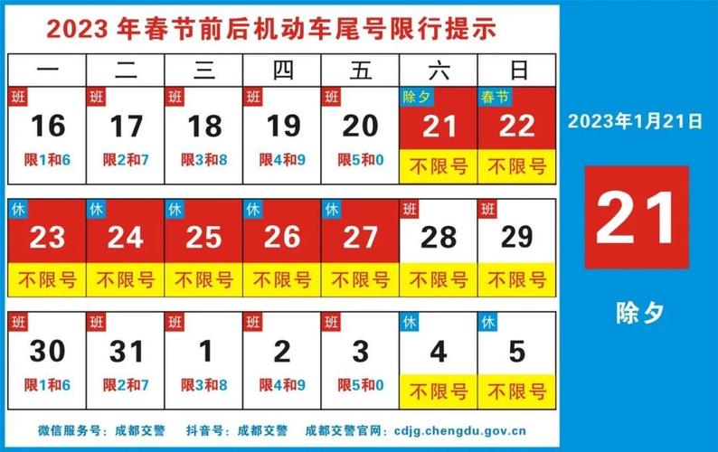 眉山限行最新通知,眉山市限行限号吗
