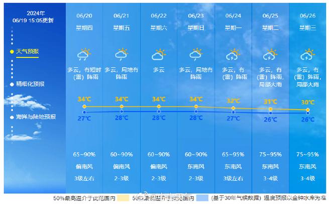吉林和龙天气预报(吉林和龙天气预报15天查询)-第3张图片-文史 吉林和龙天气预报(吉林和龙天气预报15天查询)-第3张图片-文史