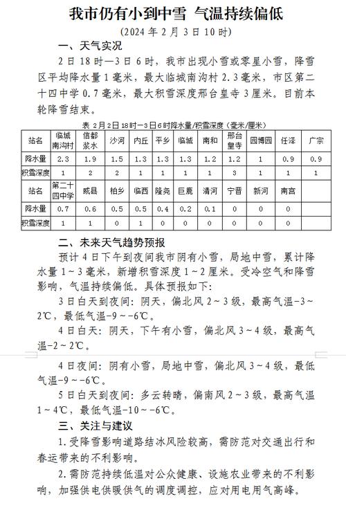 邢台天气预警今天（邢台天气预警今天解除）