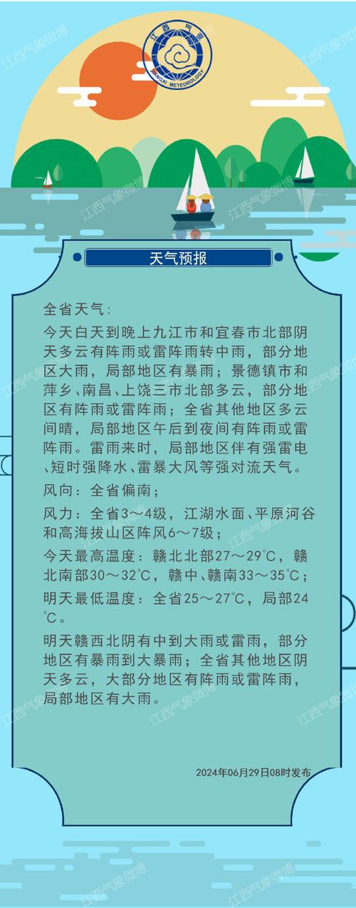 九江市天气预报一周(九江市天气预报一周7天查询结果)-第5张图片-文史 九江市天气预报一周(九江市天气预报一周7天查询结果)-第5张图片-文史