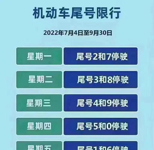 石家庄今天限行几号,石家庄今天限行几号车尾号