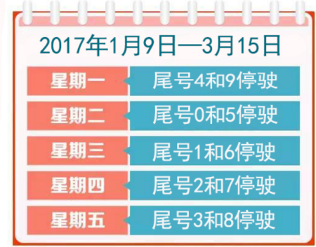 石家庄今天限行几号,石家庄今天限行几号车尾号-第2张图片-文史 石家庄今天限行几号,石家庄今天限行几号车尾号-第2张图片-文史