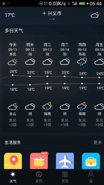 黔西天气预报30天,黔西天气预报30天准确-第5张图片-文史 黔西天气预报30天,黔西天气预报30天准确-第5张图片-文史