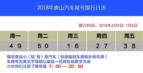 唐山元旦限号吗（唐山元旦限号吗）