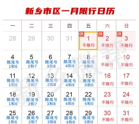 新乡限号2021最新通知（新乡限号2021最新通知查询）