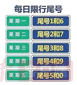 新乡限号2021最新通知(新乡限号2021最新通知查询)-第6张图片-文史 新乡限号2021最新通知(新乡限号2021最新通知查询)-第6张图片-文史