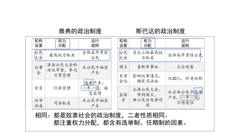 谁在执政,谁在执政期间收复澳门
