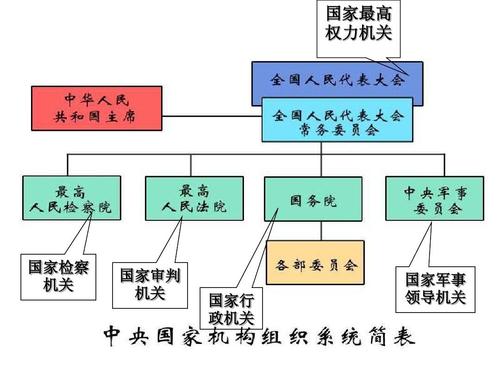 谁在执政,谁在执政期间收复澳门-第3张图片-文史 谁在执政,谁在执政期间收复澳门-第3张图片-文史