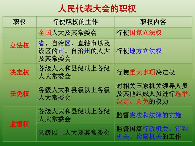 谁在执政,谁在执政期间收复澳门-第6张图片-文史 谁在执政,谁在执政期间收复澳门-第6张图片-文史