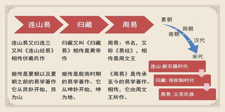 历史揭秘:夏最后一位皇帝桀为何自认为统治长久(夏桀是夏朝的最后一个王)-第6张图片-文史 历史揭秘:夏最后一位皇帝桀为何自认为统治长久(夏桀是夏朝的最后一个王)-第6张图片-文史