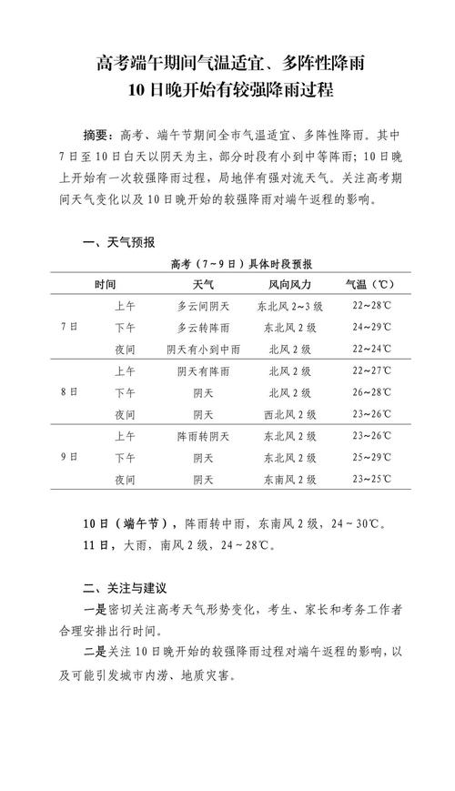 长沙24小时天气(长沙24小时天气预报24小时查询)-第2张图片-文史 长沙24小时天气(长沙24小时天气预报24小时查询)-第2张图片-文史