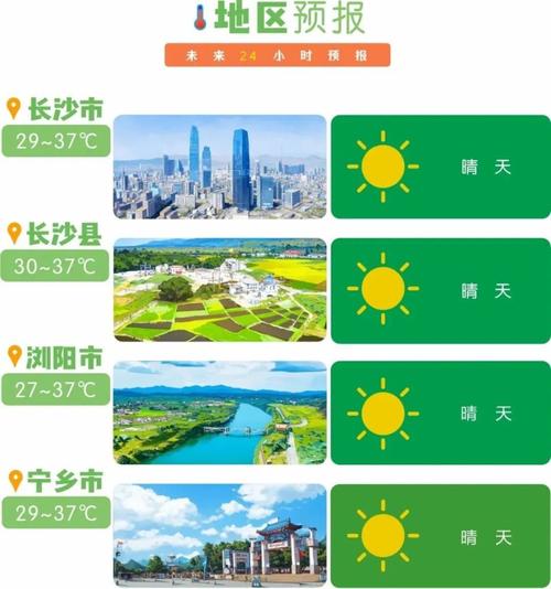长沙24小时天气(长沙24小时天气预报24小时查询)-第5张图片-文史 长沙24小时天气(长沙24小时天气预报24小时查询)-第5张图片-文史