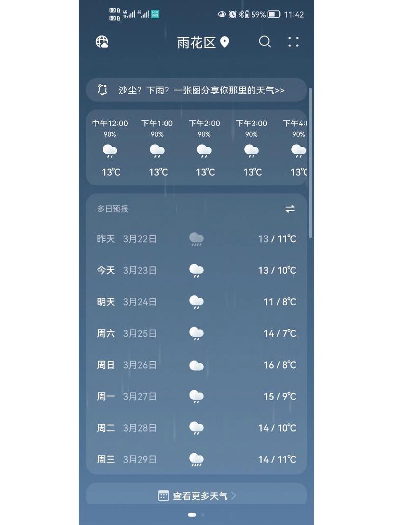 长沙24小时天气(长沙24小时天气预报24小时查询)-第4张图片-文史 长沙24小时天气(长沙24小时天气预报24小时查询)-第4张图片-文史
