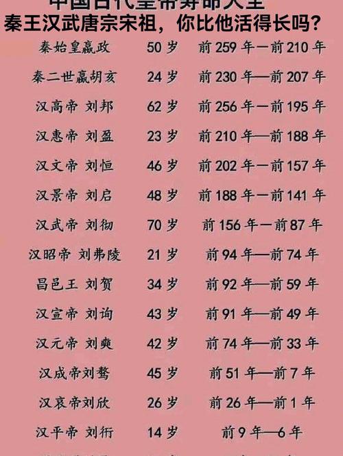 黄帝的身世,黄帝的身世起源-第3张图片-文史 黄帝的身世,黄帝的身世起源-第3张图片-文史