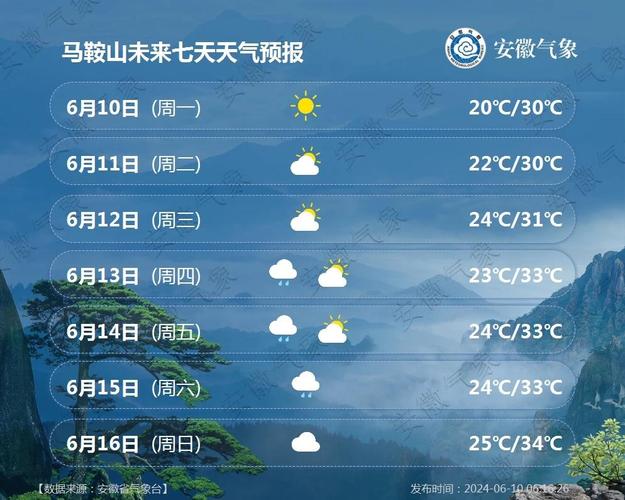 湖南岳阳临湘天气(湖南岳阳临湘天气情况)-第7张图片-文史 湖南岳阳临湘天气(湖南岳阳临湘天气情况)-第7张图片-文史