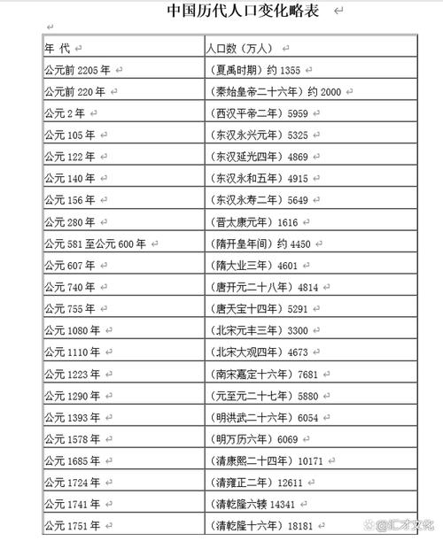 夏朝疆域图【高清晰全图】(夏朝疆域图手绘)-第6张图片-文史 夏朝疆域图【高清晰全图】(夏朝疆域图手绘)-第6张图片-文史