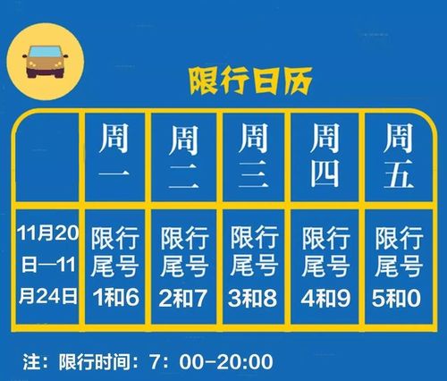西安节假日限号吗,西安节假日限号吗现在