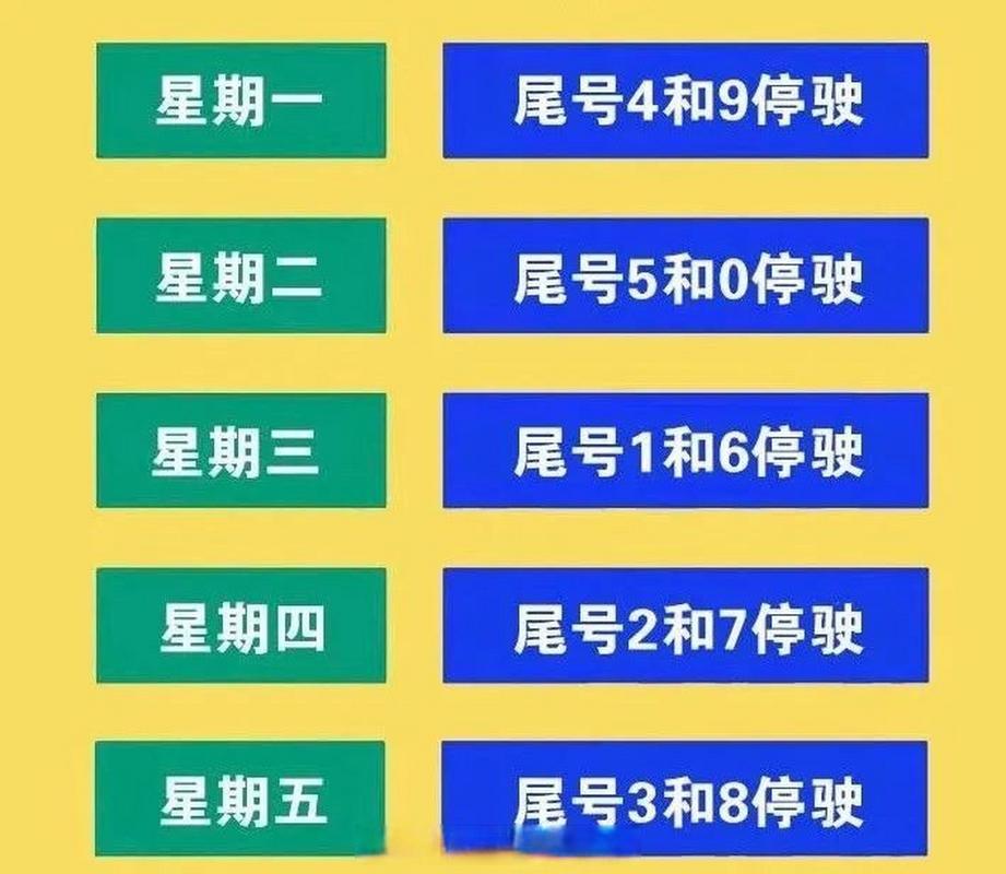 西安节假日限号吗,西安节假日限号吗现在-第3张图片-文史 西安节假日限号吗,西安节假日限号吗现在-第3张图片-文史