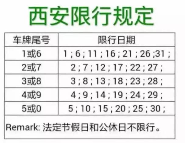 西安节假日限号吗,西安节假日限号吗现在-第5张图片-文史 西安节假日限号吗,西安节假日限号吗现在-第5张图片-文史