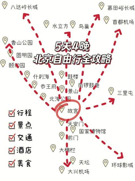 现在北京能出京吗（现在北京能出京吗最新消息）