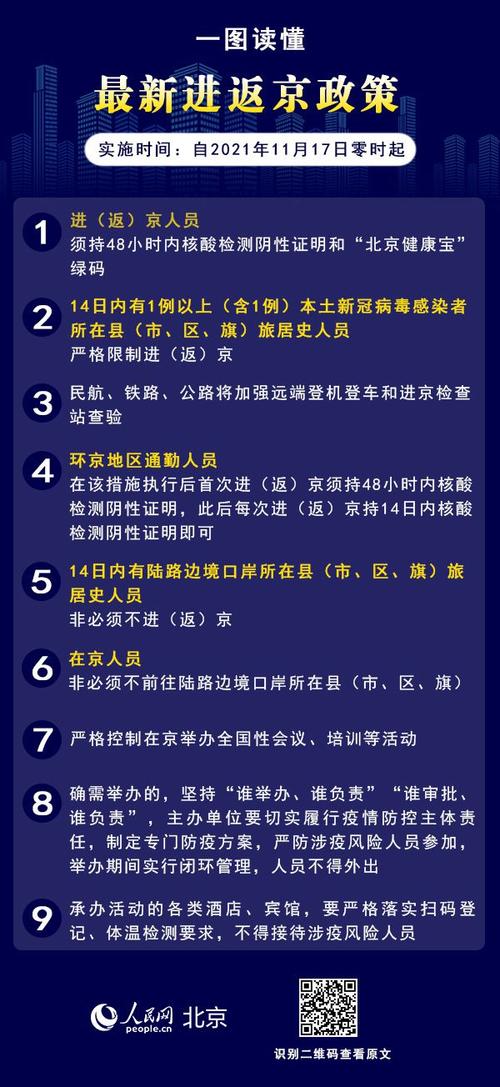 现在北京能出京吗(现在北京能出京吗最新消息)-第3张图片-文史 现在北京能出京吗(现在北京能出京吗最新消息)-第3张图片-文史