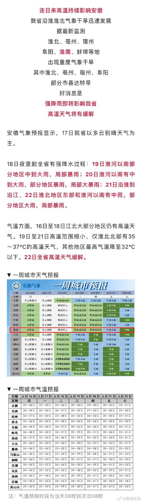 淮南天气预报一谁,h淮南天气预报-第4张图片-文史 淮南天气预报一谁,h淮南天气预报-第4张图片-文史