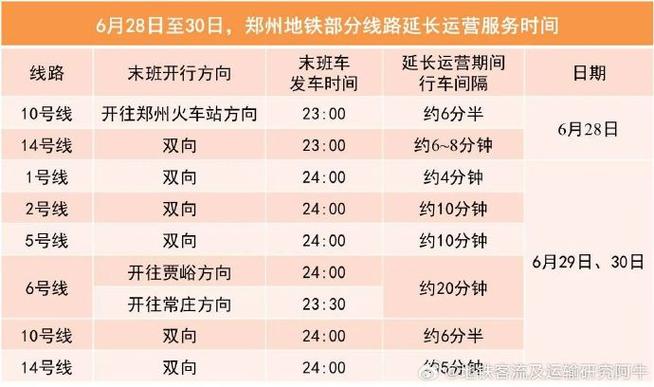 郑州一号线地铁运营时间,郑州一号线地铁运营时间元旦-第6张图片-文史 郑州一号线地铁运营时间,郑州一号线地铁运营时间元旦-第6张图片-文史