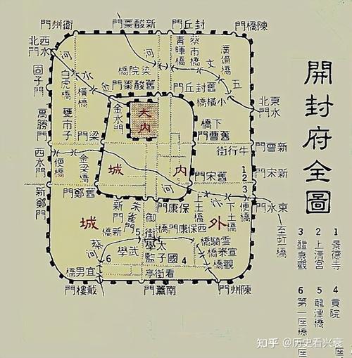 七朝古都开封府的简介,七朝古都开封府的简介是什么