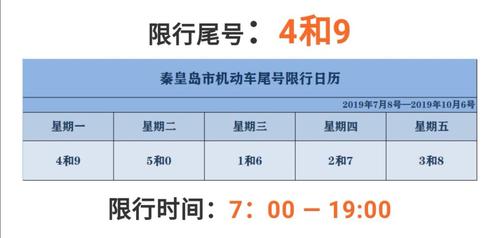 外地车限号吗,西安外地车限号吗-第5张图片-文史 外地车限号吗,西安外地车限号吗-第5张图片-文史